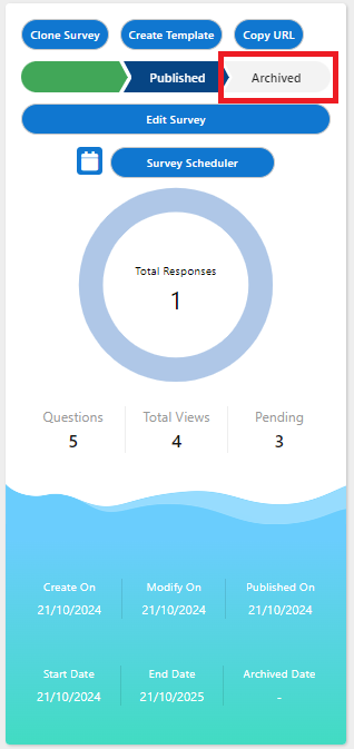 The panel on the left of a published survey with the Archived step of the status path highlighted.